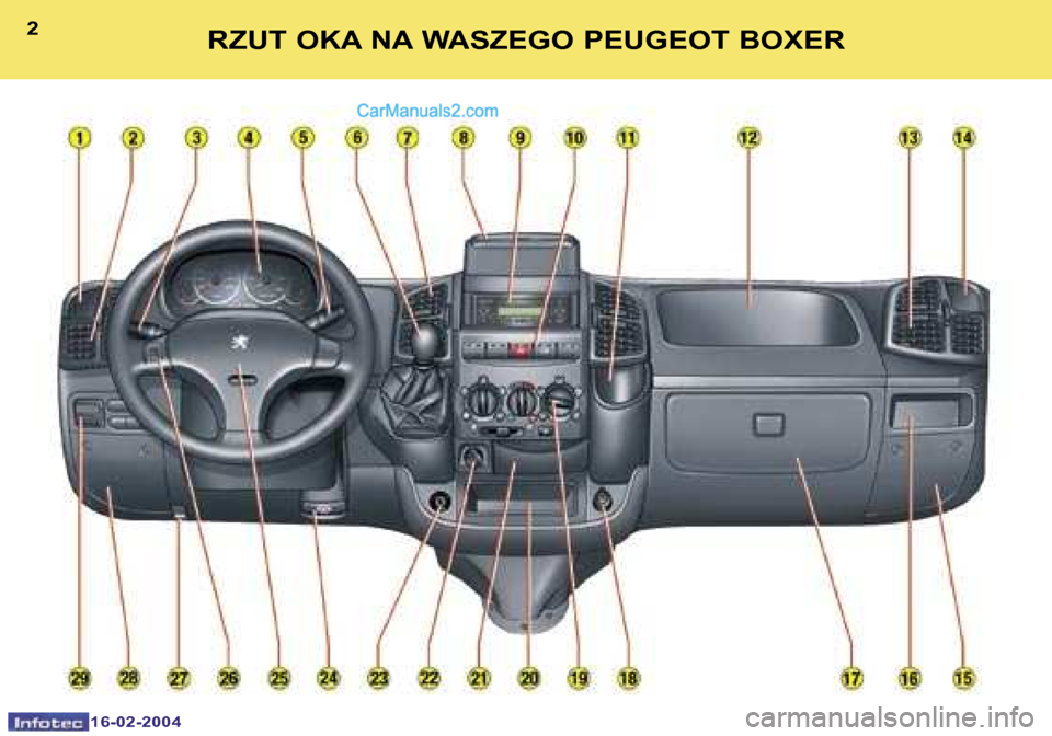 Peugeot Boxer 2004  Instrukcja Obsługi (in Polish) �2
�1�6�-�0�2�-�2�0�0�4
�3
�1�6�-�0�2�-�2�0�0�4
�R�Z�U�T� �O�K�A� �N�A� �W�A�S�Z�E�G�O� �P�E�U�G�E�O�T� �B�O�X�E�R   