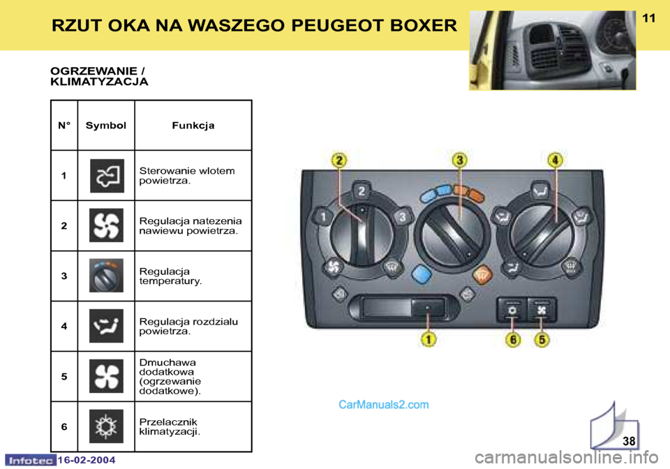 Peugeot Boxer 2004  Instrukcja Obsługi (in Polish) �3�8
�1�0
�1�6�-�0�2�-�2�0�0�4
�1�1
�1�6�-�0�2�-�2�0�0�4
�R�Z�U�T� �O�K�A� �N�A� �W�A�S�Z�E�G�O� �P�E�U�G�E�O�T� �B�O�X�E�R
�O�G�R�Z�E�W�A�N�I�E� �/�  
�K�L�I�M�A�T�Y�Z�A�C�J�A
�N�° �S�y�m�b�o�l �F�u