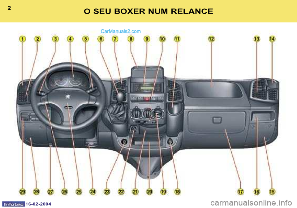 Peugeot Boxer 2004  Manual do proprietário (in Portuguese) �2
�1�6�-�0�2�-�2�0�0�4
�3
�1�6�-�0�2�-�2�0�0�4
�O� �S�E�U� �B�O�X�E�R� �N�U�M� �R�E�L�A�N�C�E   