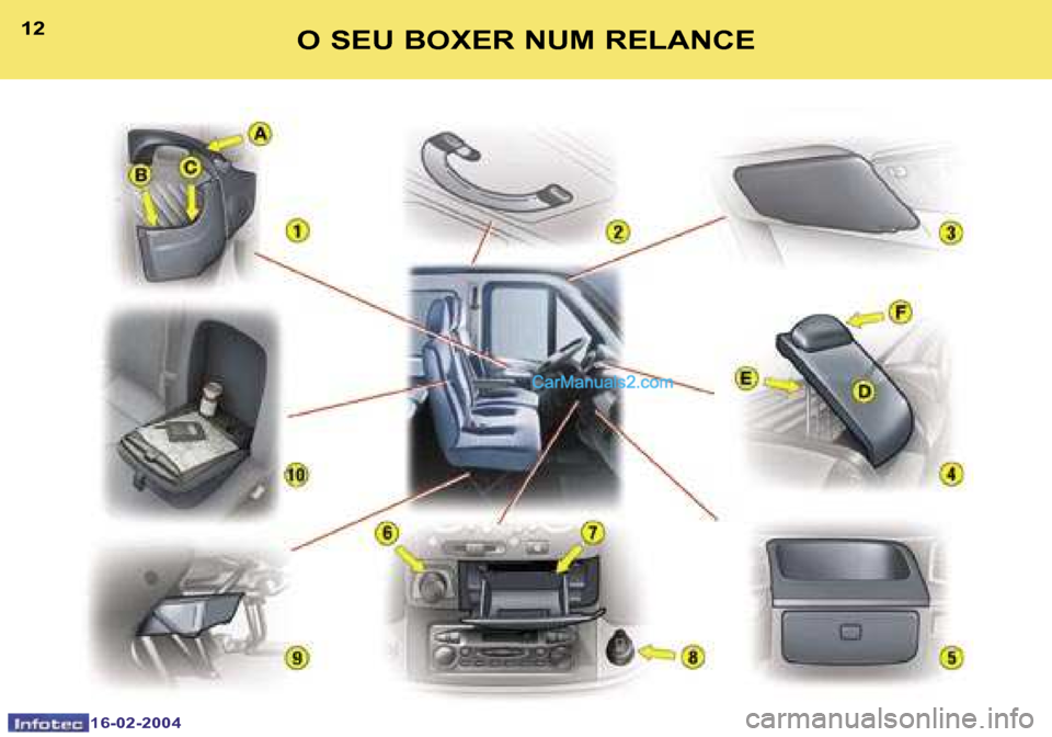 Peugeot Boxer 2004  Manual do proprietário (in Portuguese) �1�2
�1�6�-�0�2�-�2�0�0�4
�1�3
�1�6�-�0�2�-�2�0�0�4
�O� �S�E�U� �B�O�X�E�R� �N�U�M� �R�E�L�A�N�C�E   