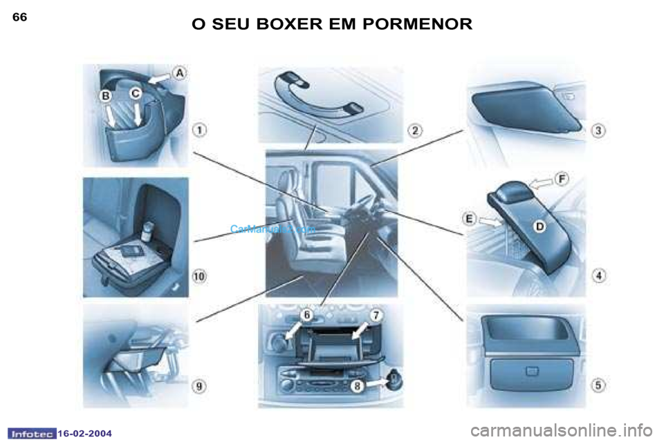 Peugeot Boxer 2004  Manual do proprietário (in Portuguese) �6�6
�1�6�-�0�2�-�2�0�0�4
�6�7
�1�6�-�0�2�-�2�0�0�4
�O� �S�E�U� �B�O�X�E�R� �E�M� �P�O�R�M�E�N�O�R   