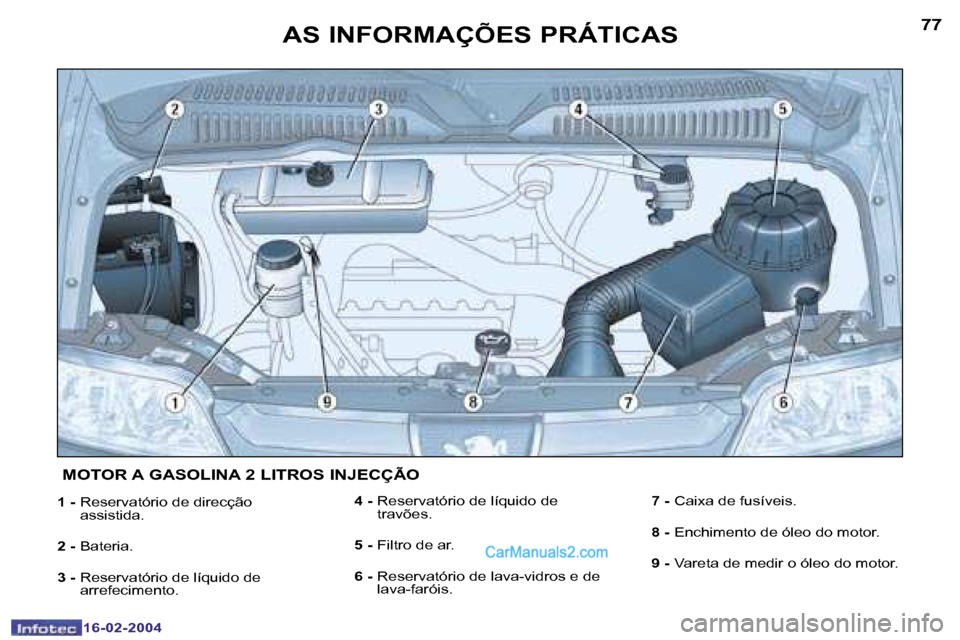 Peugeot Boxer 2004  Manual do proprietário (in Portuguese) �7�7
�1�6�-�0�2�-�2�0�0�4
�A�S� �I�N�F�O�R�M�A�Ç�Õ�E�S� �P�R�Á�T�I�C�A�S
�1� �-� �R�e�s�e�r�v�a�t�ó�r�i�o� �d�e� �d�i�r�e�c�ç�ã�o�  
�a�s�s�i�s�t�i�d�a�.
�2� �- � �B�a�t�e�r�i�a�.
�3� �- � �R�e�