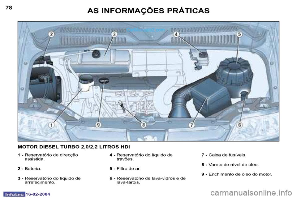 Peugeot Boxer 2004  Manual do proprietário (in Portuguese) �7�8
�1�6�-�0�2�-�2�0�0�4
�7�9
�1�6�-�0�2�-�2�0�0�4
�A�S� �I�N�F�O�R�M�A�Ç�Õ�E�S� �P�R�Á�T�I�C�A�S
�1� �-� �R�e�s�e�r�v�a�t�ó�r�i�o� �d�e� �d�i�r�e�c�ç�ã�o�  
�a�s�s�i�s�t�i�d�a�.
�2� �- � �B�a�