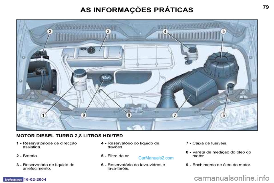Peugeot Boxer 2004  Manual do proprietário (in Portuguese) �7�8
�1�6�-�0�2�-�2�0�0�4
�7�9
�1�6�-�0�2�-�2�0�0�4
�A�S� �I�N�F�O�R�M�A�Ç�Õ�E�S� �P�R�Á�T�I�C�A�S
�1� �-� �R�e�s�e�r�v�a�t�ó�r�i�o�d�e� �d�e� �d�i�r�e�c�ç�ã�o� 
�a�s�s�i�s�t�i�d�a�.
�2� �-
� �B