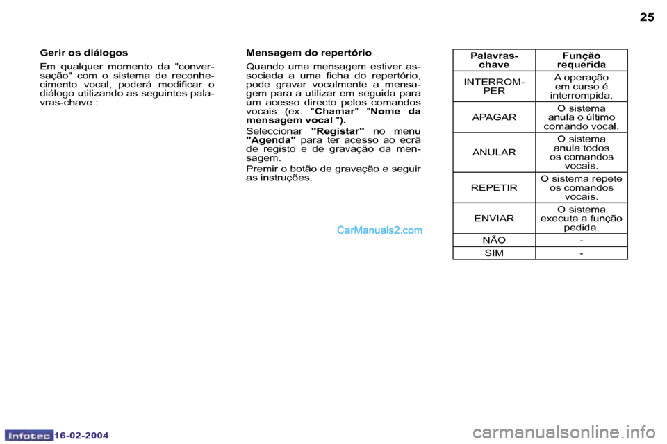 Peugeot Boxer 2004  Manual do proprietário (in Portuguese) �2�4
�1�6�-�0�2�-�2�0�0�4
�2�5
�1�6�-�0�2�-�2�0�0�4
�G�e�r�i�r� �o�s� �d�i�á�l�o�g�o�s 
�E�m�  �q�u�a�l�q�u�e�r�  �m�o�m�e�n�t�o�  �d�a�  �"�c�o�n�v�e�r�- 
�s�a�ç�ã�o�"�  �c�o�m�  �o�  �s�i�s�t�e�m