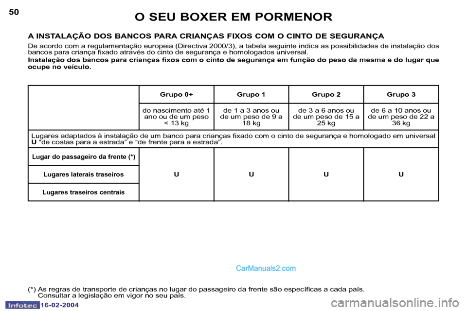 Peugeot Boxer 2004  Manual do proprietário (in Portuguese) �5�0
�1�6�-�0�2�-�2�0�0�4
�5�1
�1�6�-�0�2�-�2�0�0�4
�O� �S�E�U� �B�O�X�E�R� �E�M� �P�O�R�M�E�N�O�R
�A� �I�N�S�T�A�L�A�Ç�Ã�O� �D�O�S� �B�A�N�C�O�S� �P�A�R�A� �C�R�I�A�N�Ç�A�S� �F�I�X�O�S� �C�O�M� �O
