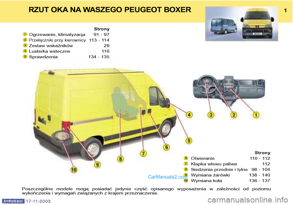 Peugeot Boxer 2003.5  Instrukcja Obsługi (in Polish) Strony
Otwieranie 110 - 112 
Klapka wlewu paliwa 112
Siedzenia przednie i tylne 98 - 104
Wymiana żarówki 138 - 140
Wymiana koła 136 - 137
RZUT OKA NA WASZEGO PEUGEOT BOXER1
Strony
Ogrzewanie, klima