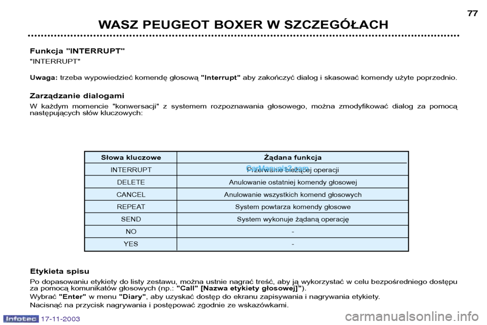 Peugeot Boxer 2003.5  Instrukcja Obsługi (in Polish) 17-11-2003
WASZ PEUGEOT BOXER W SZCZEGÓŁACH77
Słowa kluczowe Żądana funkcja
INTERRUPT Przerwanie bieżącej operacji
DELETE Anulowanie ostatniej komendy głosowej
CANCEL Anulowanie wszystkich kom