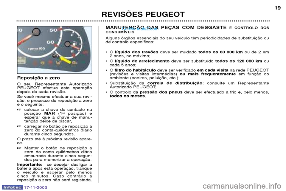 Peugeot Boxer 2003.5  Manual do proprietário (in Portuguese) Reposi 
O seu Representante Autorizado 
PEUGEOT efectua esta operadepois de cada revis‹o. Se voc s‹o, o processo de reposiŽ o seguinte: colocar a chave de contacto na posi MAR(1a
posi
esperar qu