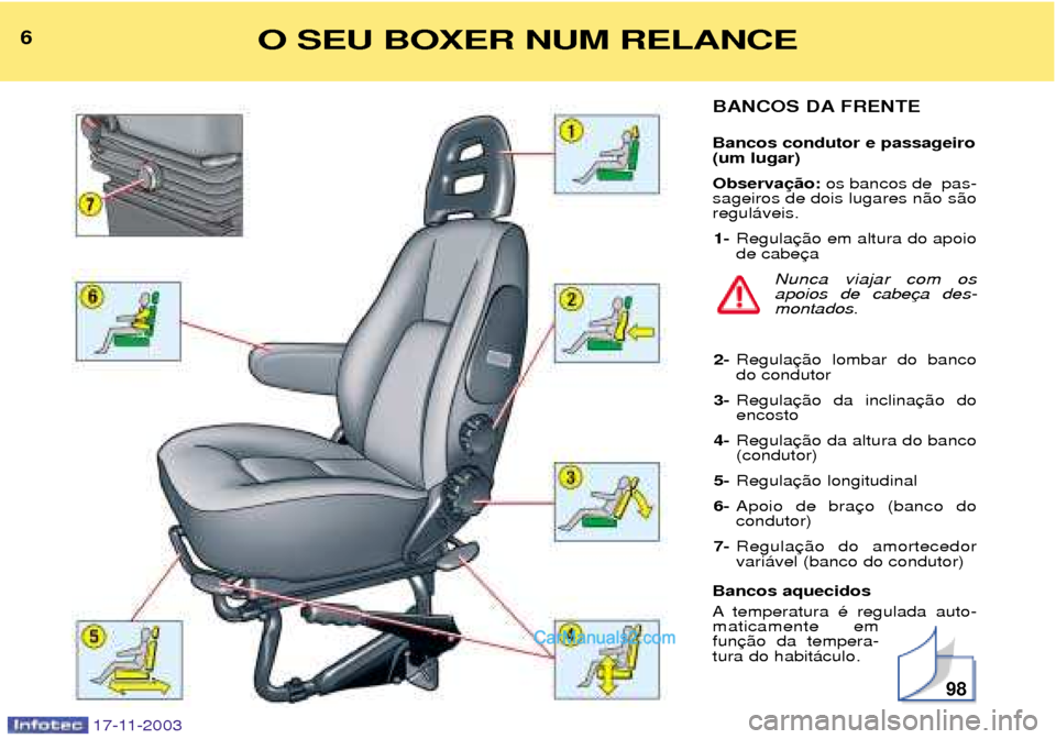 Peugeot Boxer 2003.5  Manual do proprietário (in Portuguese) BANCOS DA FRENTE Bancos condutor e passageiro (um lugar) Observaos bancos de  pas-
sageiros de dois lugares n‹o s‹o regul‡veis.
1- Regulade cabe
Nunca viajar com osapoios de cabemontados.
2- Reg