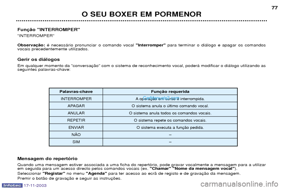 Peugeot Boxer 2003.5  Manual do proprietário (in Portuguese) 17-11-2003
O SEU BOXER EM PORMENOR77
Palavras-chave Fun
INTERROMPER A opera
APAGAR O sistema anula o œltimo comando vocal.
ANULAR O sistema anula todos os comandos vocais.
REPETIR O sistema repete os