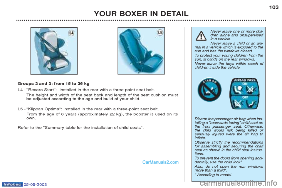 Peugeot Boxer 2003  Owners Manual 05-05-2003
YOUR BOXER IN DETAIL103
Never leave one or more chil- dren alone and unsupervisedin a vehicle. Never leave a child or an ani-
mal in a vehicle which is exposed to the sun and has the window