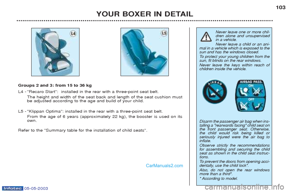 Peugeot Boxer 2003 Owners Manual 05-05-2003
YOUR BOXER IN DETAIL103
Never leave one or more chil- dren alone and unsupervisedin a vehicle. Never leave a child or an ani-
mal in a vehicle which is exposed to the sun and has the window Peugeot Boxer 2003 Owners Manual 05-05-2003
YOUR BOXER IN DETAIL103
Never leave one or more chil- dren alone and unsupervisedin a vehicle. Never leave a child or an ani-
mal in a vehicle which is exposed to the sun and has the window