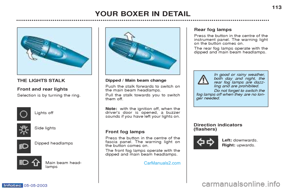 Peugeot Boxer 2003 Owners Manual 05-05-2003
YOUR BOXER IN DETAIL113
THE LIGHTS STALK Front and rear lights Selection is by turning the ring.
Lights off Side lights Dipped headlamps
Main beam head- lamps Dipped / Main beam change Push Peugeot Boxer 2003 Owners Manual 05-05-2003
YOUR BOXER IN DETAIL113
THE LIGHTS STALK Front and rear lights Selection is by turning the ring.
Lights off Side lights Dipped headlamps
Main beam head- lamps Dipped / Main beam change Push
