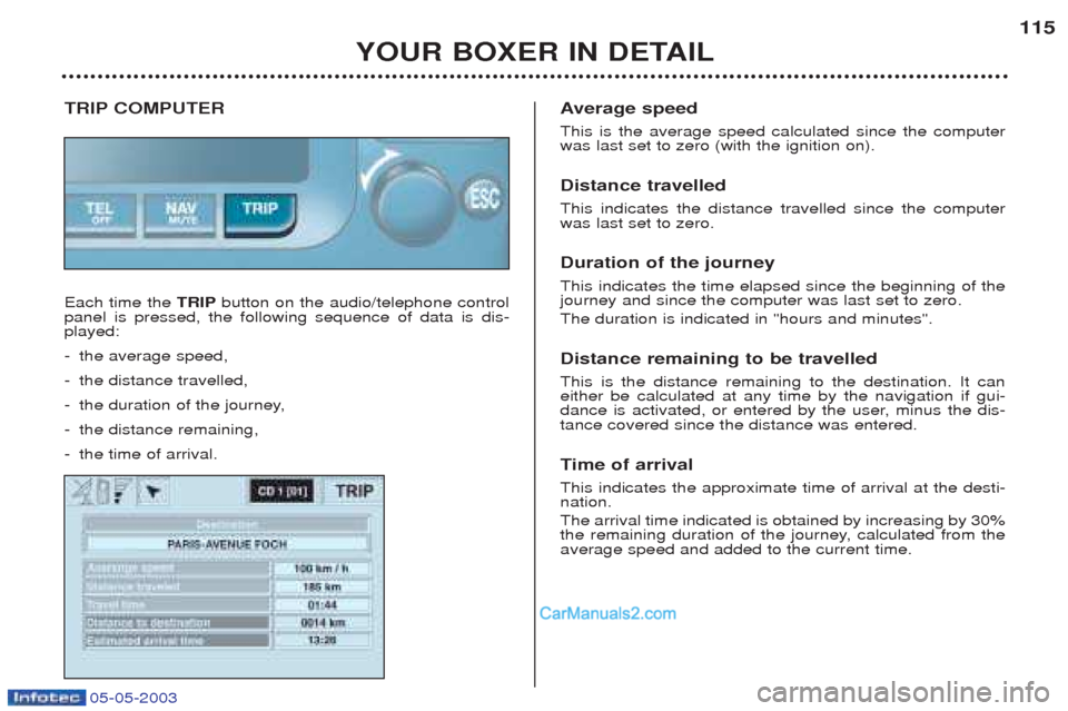 Peugeot Boxer 2003 Owners Manual YOUR BOXER IN DETAIL115
TRIP COMPUTER Each time the
TRIPbutton on the audio/telephone control
panel is pressed, the following sequence of data is dis- played: - the average speed,
- the distance trav Peugeot Boxer 2003 Owners Manual YOUR BOXER IN DETAIL115
TRIP COMPUTER Each time the
TRIPbutton on the audio/telephone control
panel is pressed, the following sequence of data is dis- played: - the average speed,
- the distance trav
