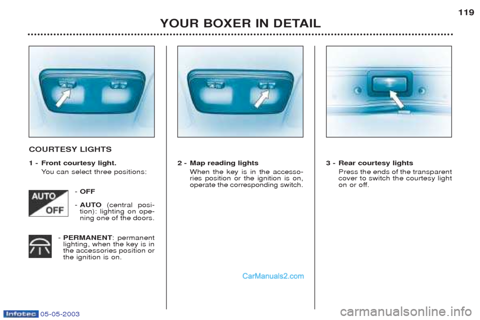 Peugeot Boxer 2003 Owners Manual 05-05-2003
YOUR BOXER IN DETAIL119
COURTESY LIGHTS
1 - Front courtesy light.
You can select three positions:
- OFF
- AUTO (central posi-
tion): lighting on ope- ning one of the doors.
- PERMANENT : Peugeot Boxer 2003 Owners Manual 05-05-2003
YOUR BOXER IN DETAIL119
COURTESY LIGHTS
1 - Front courtesy light.
You can select three positions:
- OFF
- AUTO (central posi-
tion): lighting on ope- ning one of the doors.
- PERMANENT :