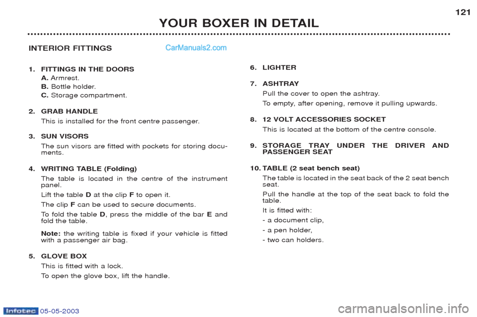 Peugeot Boxer 2003 Owners Manual 05-05-2003
YOUR BOXER IN DETAIL121
INTERIOR FITTINGS
1. FITTINGS IN THE DOORS A.Armrest.
B. Bottle holder.
C. Storage compartment.
2. GRAB HANDLE This is installed for the front centre passenger.
3. Peugeot Boxer 2003 Owners Manual 05-05-2003
YOUR BOXER IN DETAIL121
INTERIOR FITTINGS
1. FITTINGS IN THE DOORS A.Armrest.
B. Bottle holder.
C. Storage compartment.
2. GRAB HANDLE This is installed for the front centre passenger.
3.