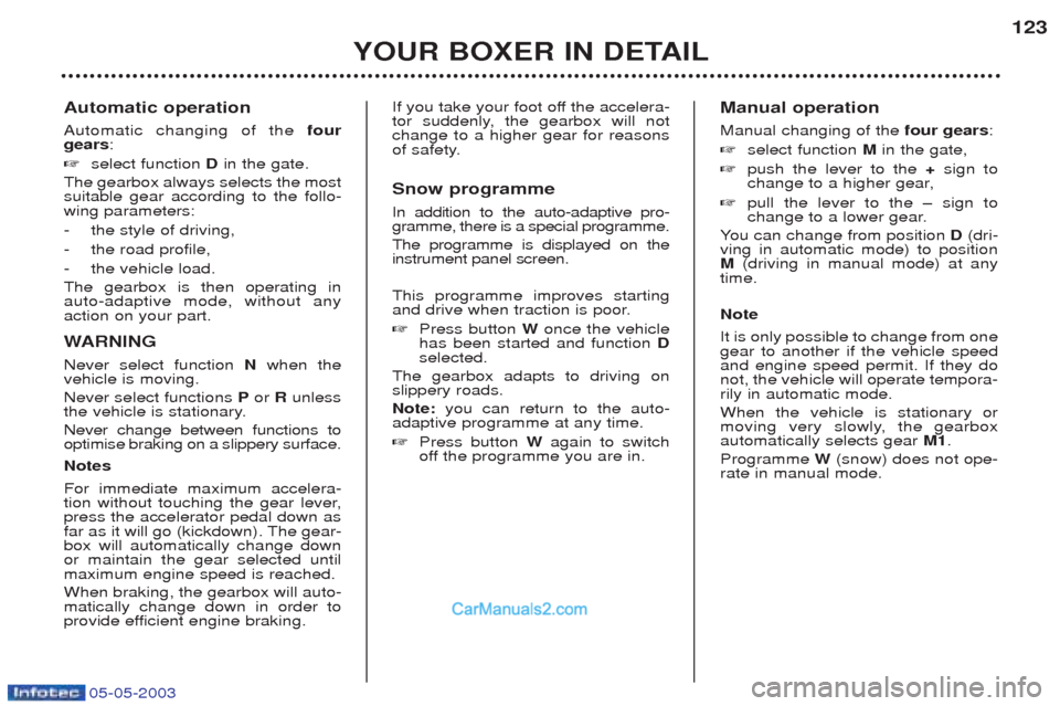 Peugeot Boxer 2003 Owners Manual 05-05-2003
Automatic operation Automatic changing of the four
gears :
☞ select function Din the gate.
The gearbox always selects the most suitable gear according to the follo-wing parameters: - the Peugeot Boxer 2003 Owners Manual 05-05-2003
Automatic operation Automatic changing of the four
gears :
☞ select function Din the gate.
The gearbox always selects the most suitable gear according to the follo-wing parameters: - the