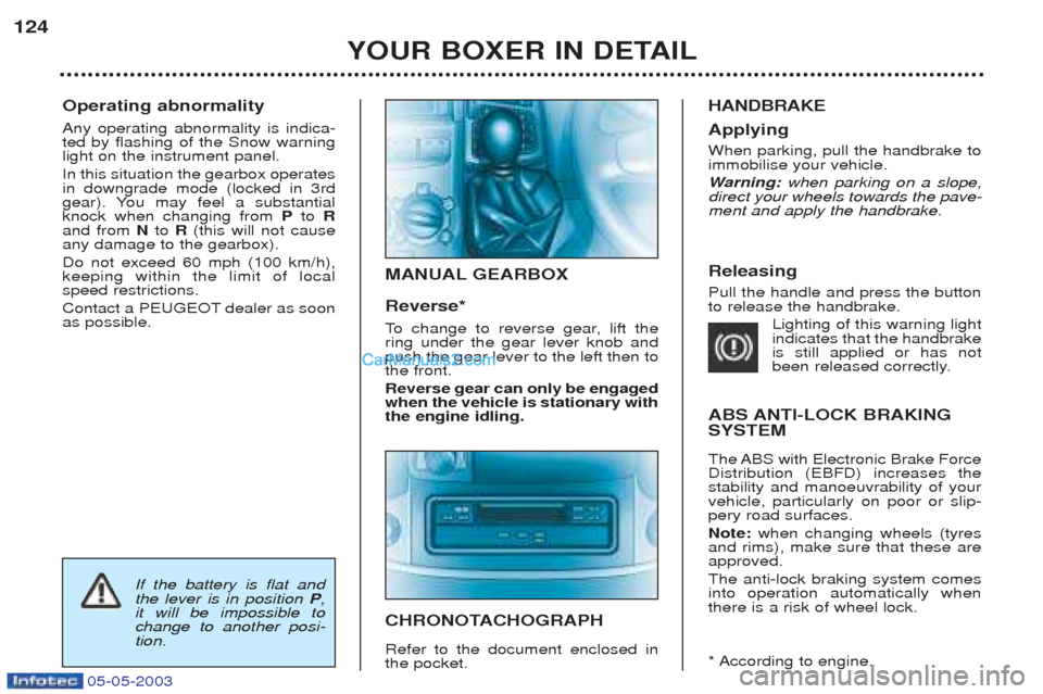 Peugeot Boxer 2003  Owners Manual 05-05-2003
Operating abnormality  Any operating abnormality is indica- ted by flashing of the Snow warninglight on the instrument panel. In this situation the gearbox operates in downgrade mode (locke