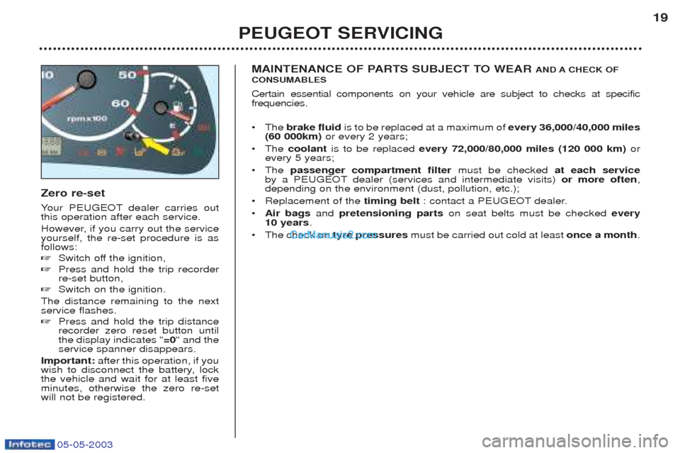 Peugeot Boxer 2003  Owners Manual 05-05-2003
Zero re-set Your PEUGEOT dealer carries out
this operation after each service.   
However, if you carry out the service yourself, the re-set procedure is asfollows: ☞ Switch off the ignit