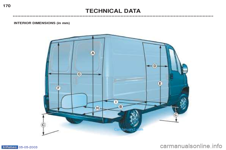 Peugeot Boxer 2003 User Guide 05-05-2003
TECHNICAL DATA
170
INTERIOR DIMENSIONS (in mm) Peugeot Boxer 2003 User Guide 05-05-2003
TECHNICAL DATA
170
INTERIOR DIMENSIONS (in mm)