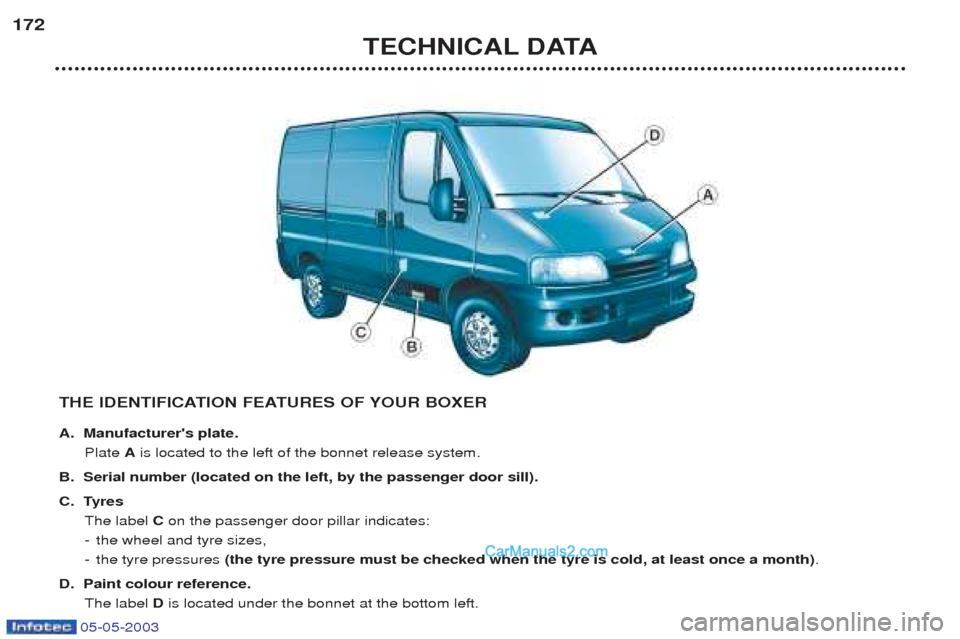 Peugeot Boxer 2003 Owners Guide 05-05-2003
TECHNICAL DATA
172
THE IDENTIFICATION FEATURES OF YOUR BOXER
A. Manufacturers plate.Plate Ais located to the left of the bonnet release system.
B. Serial number (located on the left, by Peugeot Boxer 2003 Owners Guide 05-05-2003
TECHNICAL DATA
172
THE IDENTIFICATION FEATURES OF YOUR BOXER
A. Manufacturers plate.Plate Ais located to the left of the bonnet release system.
B. Serial number (located on the left, by