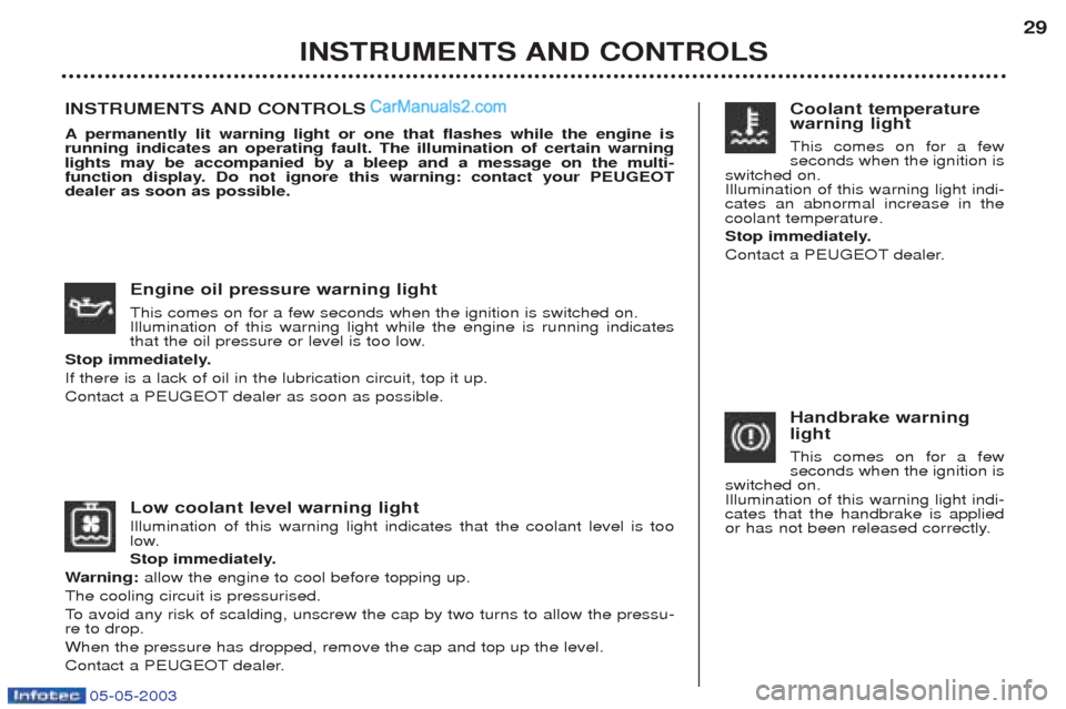 Peugeot Boxer 2003  Owners Manual 05-05-2003
Low coolant level warning light Illumination of this warning light indicates that the coolant level is too 
low. 
Stop immediately.
W arning:  allow the engine to cool before topping up.
Th