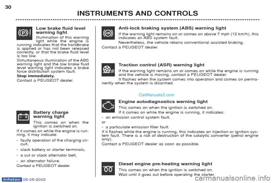 Peugeot Boxer 2003  Owners Manual 05-05-2003
Anti-lock braking system (ABS) warning light If the warning light remains on or comes on above 7 mph (12 km/h), this 
indicates an ABS system fault. Nevertheless, the vehicle retains conven