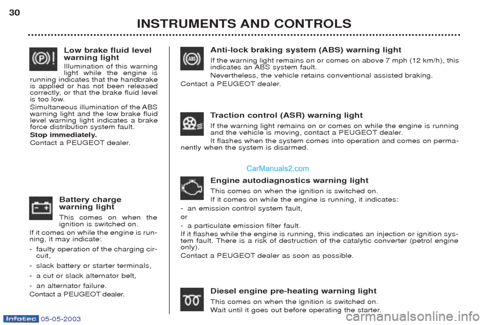 Peugeot Boxer 2003 Owners Manual 05-05-2003
Anti-lock braking system (ABS) warning light If the warning light remains on or comes on above 7 mph (12 km/h), this
indicates an ABS system fault. Nevertheless, the vehicle retains conven Peugeot Boxer 2003 Owners Manual 05-05-2003
Anti-lock braking system (ABS) warning light If the warning light remains on or comes on above 7 mph (12 km/h), this
indicates an ABS system fault. Nevertheless, the vehicle retains conven