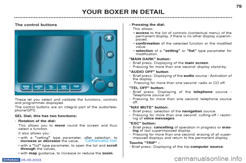 Peugeot Boxer 2003  Owners Manual 05-05-2003
YOUR BOXER IN DETAIL79
The control buttons These let you select and validate the functions, controls and programmes displayed.  The control buttons are an integral part of the audio/tele- p