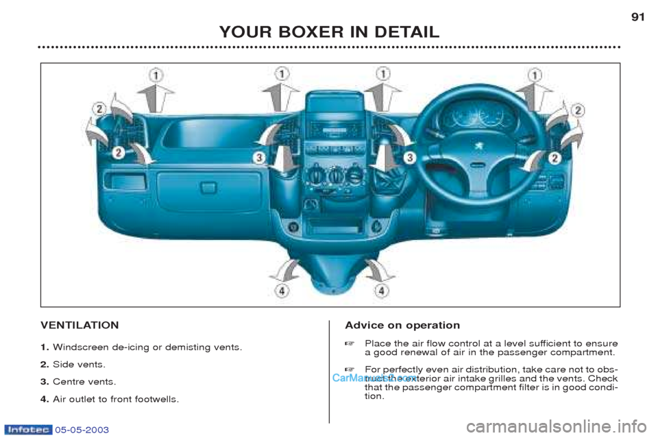 Peugeot Boxer 2003 Manual Online 05-05-2003
YOUR BOXER IN DETAIL91
VENTILATION 1. Windscreen de-icing or demisting vents.
2. Side vents.
3. Centre vents.
4. Air outlet to front footwells. Advice on operation ☞
Place the air flow co Peugeot Boxer 2003 Manual Online 05-05-2003
YOUR BOXER IN DETAIL91
VENTILATION 1. Windscreen de-icing or demisting vents.
2. Side vents.
3. Centre vents.
4. Air outlet to front footwells. Advice on operation ☞
Place the air flow co