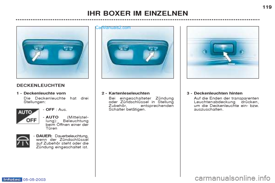 Peugeot Boxer 2003 Betriebsanleitung (in German) 05-05-2003
IHR BOXER IM EINZELNEN119
DECKENLEUCHTEN
1 - Deckenleuchte vorn
Die Deckenleuchte hat drei Stellungen:
- OFF : Aus.
- AUTO (Mittelstel-
lung): Beleuchtung
beim …ffnen einer derTŸren
- Peugeot Boxer 2003 Betriebsanleitung (in German) 05-05-2003
IHR BOXER IM EINZELNEN119
DECKENLEUCHTEN
1 - Deckenleuchte vorn
Die Deckenleuchte hat drei Stellungen:
- OFF : Aus.
- AUTO (Mittelstel-
lung): Beleuchtung
beim …ffnen einer derTŸren
-