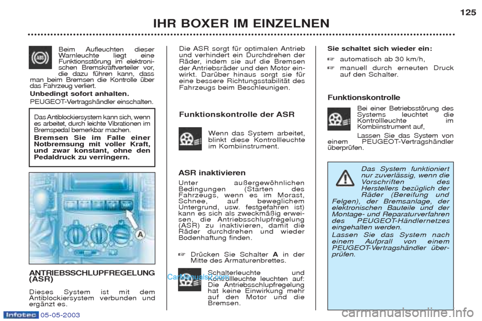Peugeot Boxer 2003 Betriebsanleitung (in German) 05-05-2003
Die ASR sorgt fŸr optimalen Antrieb und verhindert ein Durchdrehen der
RŠder, indem sie auf die Bremsen
der AntriebsrŠder und den Motor ein-wirkt. DarŸber hinaus sorgt sie fŸreine bess Peugeot Boxer 2003 Betriebsanleitung (in German) 05-05-2003
Die ASR sorgt fŸr optimalen Antrieb und verhindert ein Durchdrehen der
RŠder, indem sie auf die Bremsen
der AntriebsrŠder und den Motor ein-wirkt. DarŸber hinaus sorgt sie fŸreine bess