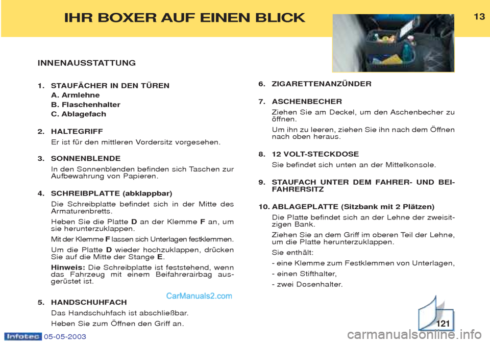 Peugeot Boxer 2003 Betriebsanleitung (in German) 05-05-2003
INNENAUSSTATTUNG
1. STAUF€CHER IN DEN T†REN A. Armlehne B. Flaschenhalter C. Ablagefach
2. HALTEGRIFF Er ist fŸr den mittleren Vordersitz vorgesehen.
3. SONNENBLENDE In den Sonnenb Peugeot Boxer 2003 Betriebsanleitung (in German) 05-05-2003
INNENAUSSTATTUNG
1. STAUF€CHER IN DEN T†REN A. Armlehne B. Flaschenhalter C. Ablagefach
2. HALTEGRIFF Er ist fŸr den mittleren Vordersitz vorgesehen.
3. SONNENBLENDE In den Sonnenb