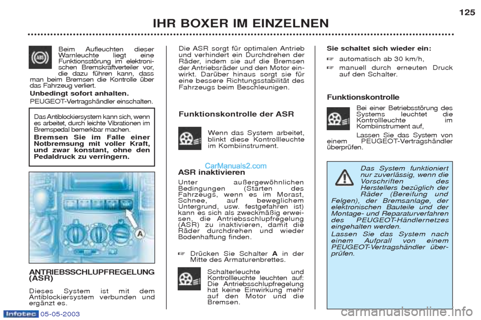 Peugeot Boxer 2003 Betriebsanleitung (in German) 05-05-2003
Die ASR sorgt fŸr optimalen Antrieb und verhindert ein Durchdrehen der
RŠder, indem sie auf die Bremsen
der AntriebsrŠder und den Motor ein-wirkt. DarŸber hinaus sorgt sie fŸreine bess Peugeot Boxer 2003 Betriebsanleitung (in German) 05-05-2003
Die ASR sorgt fŸr optimalen Antrieb und verhindert ein Durchdrehen der
RŠder, indem sie auf die Bremsen
der AntriebsrŠder und den Motor ein-wirkt. DarŸber hinaus sorgt sie fŸreine bess