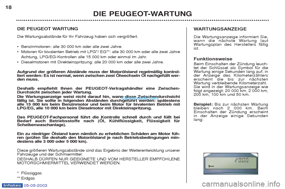 Peugeot Boxer 2003 Betriebsanleitung (in German) 05-05-2003
DIE PEUGEOT WARTUNG
Die WartungsabstŠnde fŸr Ihr Fahrzeug haben sich vergrš§ert. ¥Benzinmotoren: alle 30 000 km oder alle zwei Jahre.
¥ Motoren fŸr bivalenten Betrieb mit LPG*/ EG* Peugeot Boxer 2003 Betriebsanleitung (in German) 05-05-2003
DIE PEUGEOT WARTUNG
Die WartungsabstŠnde fŸr Ihr Fahrzeug haben sich vergrš§ert. ¥Benzinmotoren: alle 30 000 km oder alle zwei Jahre.
¥ Motoren fŸr bivalenten Betrieb mit LPG*/ EG*