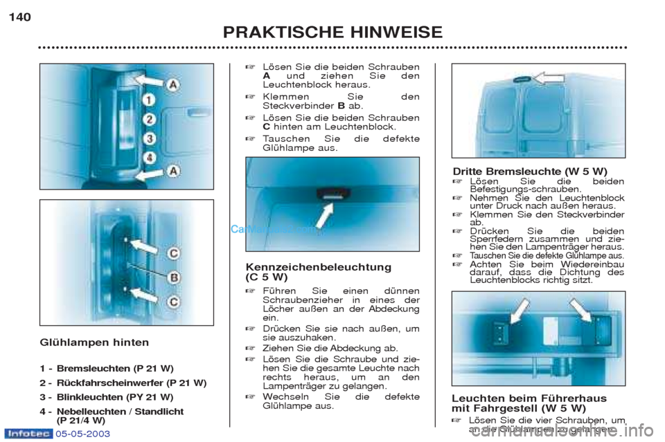 Peugeot Boxer 2003 Betriebsanleitung (in German) 05-05-2003
GlŸhlampen hinten
1 -Bremsleuchten (P 21 W)
2 - RŸckfahrscheinwerfer (P 21 W)
3 - Blinkleuchten (PY 21 W)
4 - Nebelleuchten / Standlicht (P 21/4 W) ☞
Lšsen Sie die beiden Schrauben Peugeot Boxer 2003 Betriebsanleitung (in German) 05-05-2003
GlŸhlampen hinten
1 -Bremsleuchten (P 21 W)
2 - RŸckfahrscheinwerfer (P 21 W)
3 - Blinkleuchten (PY 21 W)
4 - Nebelleuchten / Standlicht (P 21/4 W) ☞
Lšsen Sie die beiden Schrauben