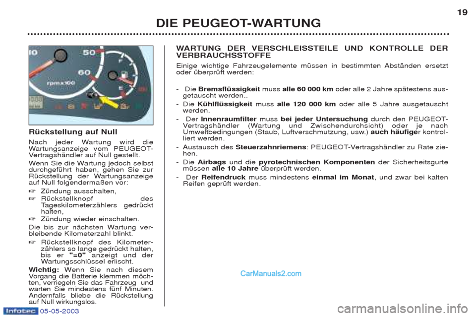 Peugeot Boxer 2003  Betriebsanleitung (in German) 05-05-2003
RŸckstellung auf Null  
Nach jeder Wartung wird die Wartungsanzeige vom PEUGEOT-
V ertragshŠndler auf Null gestellt.
W enn Sie die Wartung jedoch selbst
durchgefŸhrt haben, gehen Sie zur