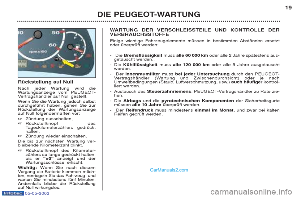 Peugeot Boxer 2003 Betriebsanleitung (in German) 05-05-2003
RŸckstellung auf Null
Nach jeder Wartung wird die Wartungsanzeige vom PEUGEOT-
V ertragshŠndler auf Null gestellt.
W enn Sie die Wartung jedoch selbst
durchgefŸhrt haben, gehen Sie zur Peugeot Boxer 2003 Betriebsanleitung (in German) 05-05-2003
RŸckstellung auf Null
Nach jeder Wartung wird die Wartungsanzeige vom PEUGEOT-
V ertragshŠndler auf Null gestellt.
W enn Sie die Wartung jedoch selbst
durchgefŸhrt haben, gehen Sie zur