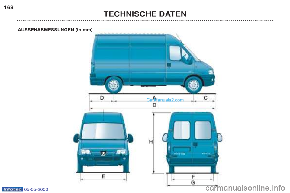 Peugeot Boxer 2003 Betriebsanleitung (in German) 05-05-2003
TECHNISCHE DATEN
168
AUSSENABMESSUNGEN (in mm) Peugeot Boxer 2003 Betriebsanleitung (in German) 05-05-2003
TECHNISCHE DATEN
168
AUSSENABMESSUNGEN (in mm)