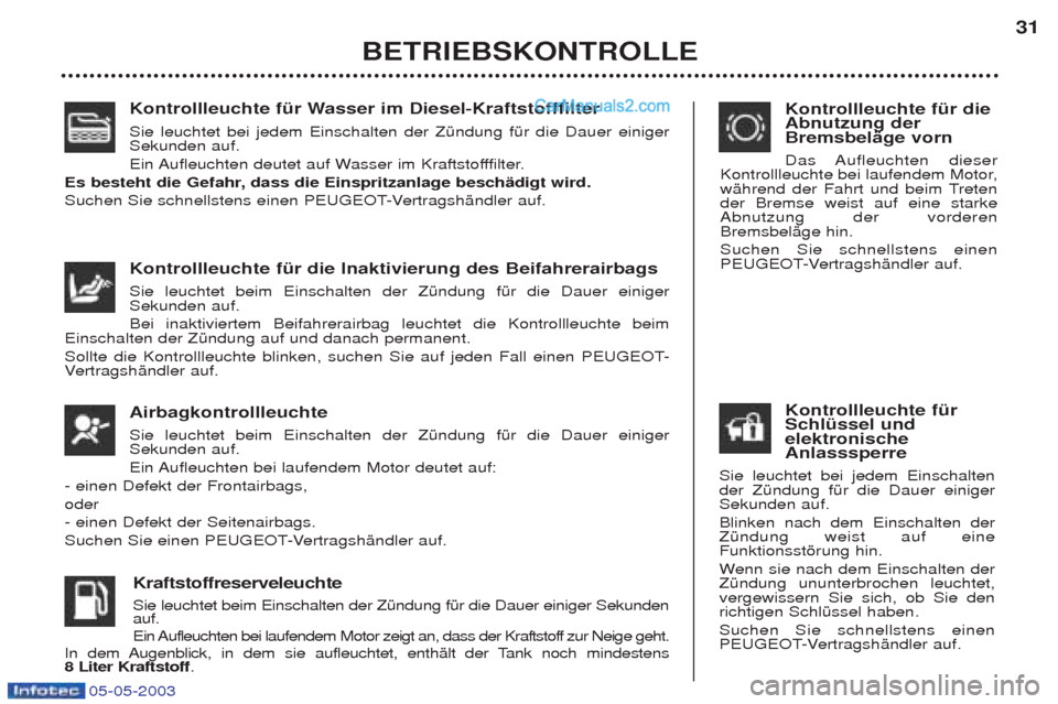 Peugeot Boxer 2003  Betriebsanleitung (in German) 05-05-2003
Kontrollleuchte fŸr Wasser im Diesel-Kraftstofffilter  Sie leuchtet bei jedem Einschalten der ZŸndung fŸr die Dauer einiger Sekunden auf. 
Ein Aufleuchten deutet auf Wasser im Kraftstoff