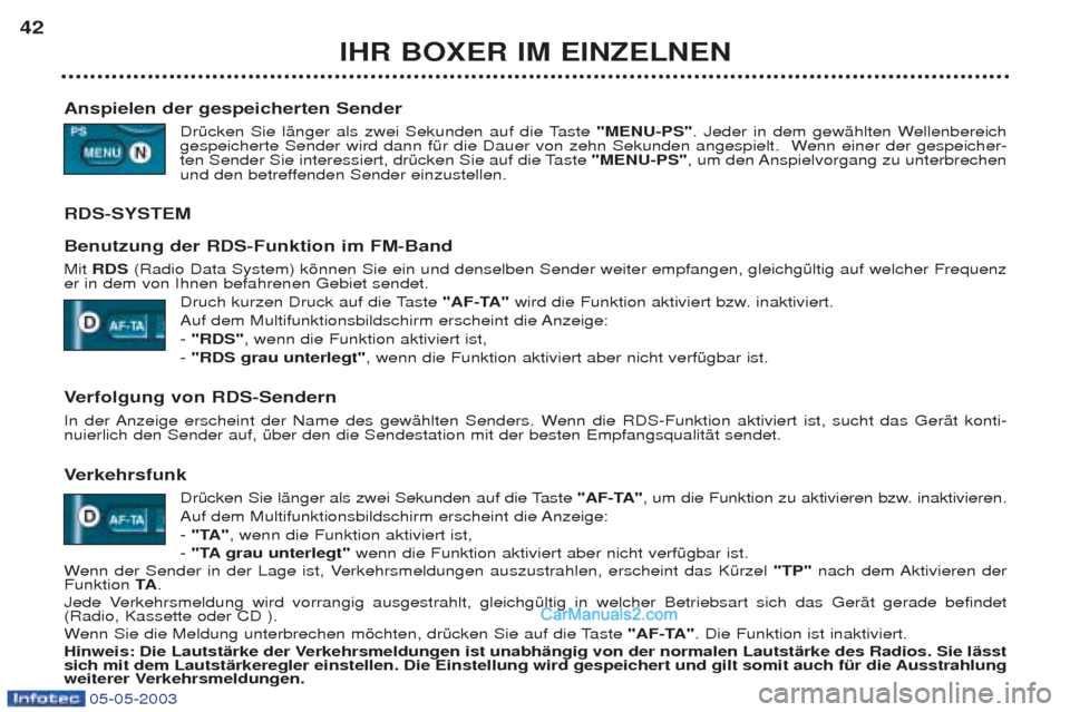 Peugeot Boxer 2003 Betriebsanleitung (in German) 05-05-2003
IHR BOXER IM EINZELNEN
42
Anspielen der gespeicherten Sender DrŸcken Sie lŠnger als zwei Sekunden auf die Taste "MENU-PS". Jeder in dem gewŠhlten Wellenbereich
gespeicherte Sender wird Peugeot Boxer 2003 Betriebsanleitung (in German) 05-05-2003
IHR BOXER IM EINZELNEN
42
Anspielen der gespeicherten Sender DrŸcken Sie lŠnger als zwei Sekunden auf die Taste "MENU-PS". Jeder in dem gewŠhlten Wellenbereich
gespeicherte Sender wird