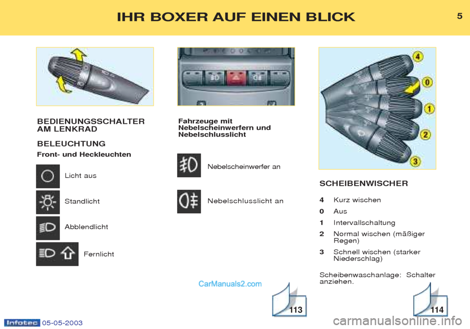 Peugeot Boxer 2003  Betriebsanleitung (in German) 05-05-2003
Fahrzeuge mit Nebelscheinwerfern undNebelschlusslicht Nebelscheinwerfer an  Nebelschlusslicht an  SCHEIBENWISCHER 4
Kurz wischen 
0 Aus
1 Intervallschaltung 
2 Normal wischen (mŠ§iger Reg