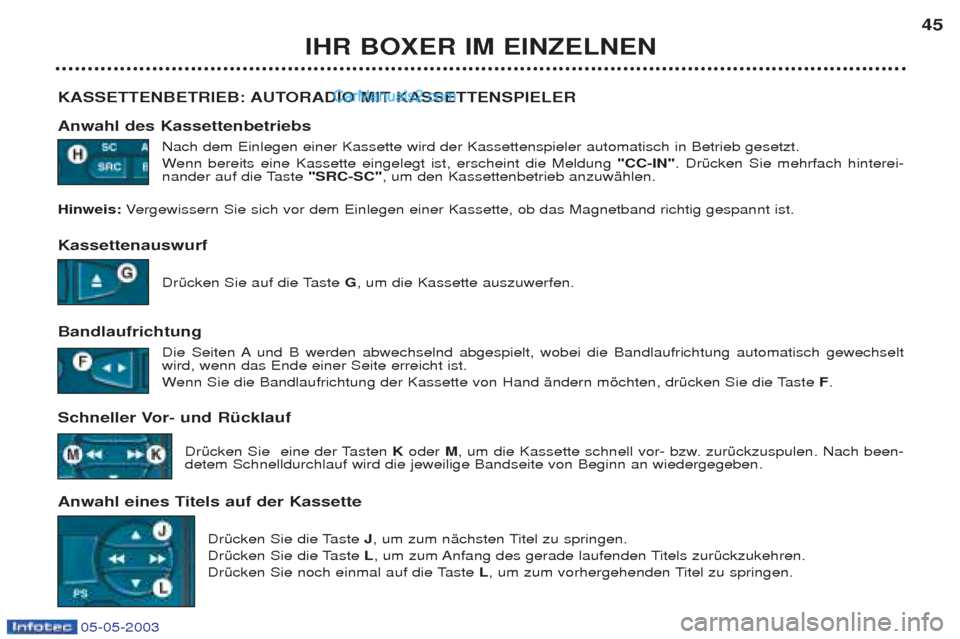 Peugeot Boxer 2003 Betriebsanleitung (in German) 05-05-2003
IHR BOXER IM EINZELNEN45
KASSETTENBETRIEB: AUTORADIO MIT KASSETTENSPIELER Anwahl des Kassettenbetriebs Nach dem Einlegen einer Kassette wird der Kassettenspieler automatisch in Betrieb ges Peugeot Boxer 2003 Betriebsanleitung (in German) 05-05-2003
IHR BOXER IM EINZELNEN45
KASSETTENBETRIEB: AUTORADIO MIT KASSETTENSPIELER Anwahl des Kassettenbetriebs Nach dem Einlegen einer Kassette wird der Kassettenspieler automatisch in Betrieb ges