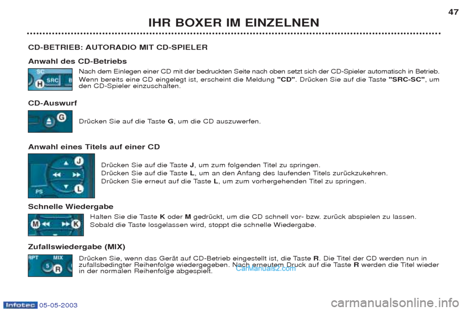 Peugeot Boxer 2003  Betriebsanleitung (in German) 05-05-2003
IHR BOXER IM EINZELNEN47
CD-BETRIEB: AUTORADIO MIT CD-SPIELER  Anwahl des CD-Betriebs  Nach dem Einlegen einer CD mit der bedruckten Seite nach oben setzt sich der CD-Spieler automatisch in