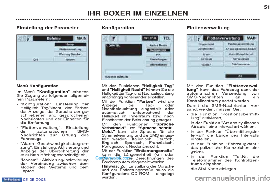 Peugeot Boxer 2003 Betriebsanleitung (in German) 05-05-2003
Einstellung der Parameter MenŸ Konfiguration Im MenŸ "Konfiguration" erhalten
Sie Zugang zu folgenden allgemei- nen Parametern: - "Konfiguration": Einstellung der
Helligkeit Tag/Nacht, Peugeot Boxer 2003 Betriebsanleitung (in German) 05-05-2003
Einstellung der Parameter MenŸ Konfiguration Im MenŸ "Konfiguration" erhalten
Sie Zugang zu folgenden allgemei- nen Parametern: - "Konfiguration": Einstellung der
Helligkeit Tag/Nacht,