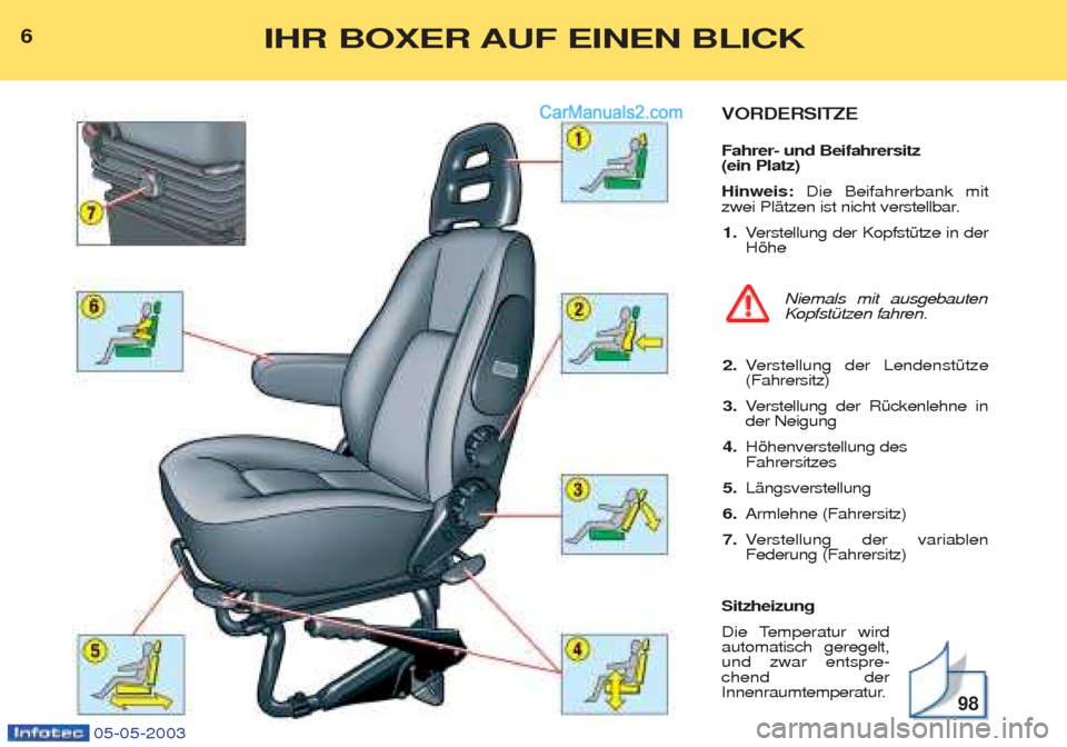 Peugeot Boxer 2003 Betriebsanleitung (in German) 05-05-2003
VORDERSITZE Fahrer- und Beifahrersitz (ein Platz) Hinweis: Die Beifahrerbank mit
zwei PlŠtzen ist nicht verstellbar.
1. Verstellung der KopfstŸtze in der
Hšhe
Niemals mit ausgebauten K Peugeot Boxer 2003 Betriebsanleitung (in German) 05-05-2003
VORDERSITZE Fahrer- und Beifahrersitz (ein Platz) Hinweis: Die Beifahrerbank mit
zwei PlŠtzen ist nicht verstellbar.
1. Verstellung der KopfstŸtze in der
Hšhe
Niemals mit ausgebauten K