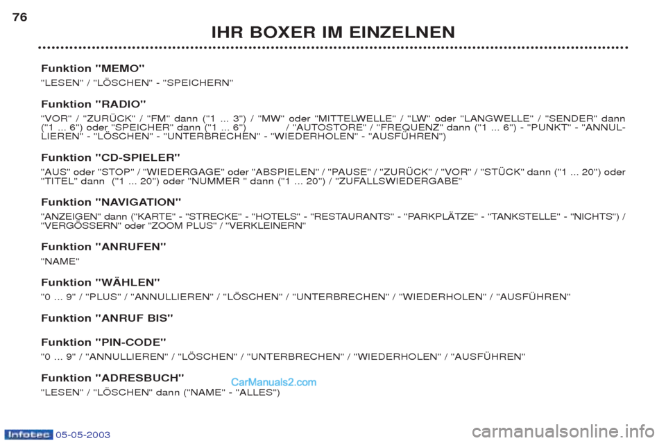 Peugeot Boxer 2003 Betriebsanleitung (in German) 05-05-2003
IHR BOXER IM EINZELNEN
76
Funktion "MEMO" "LESEN" / "L…SCHEN" - "SPEICHERN" Funktion "RADIO"
"VOR" / "ZUR†CK" / "FM" dann ("1 ... 3") / "MW" oder "MITTELWELLE" / "LW" oder "LANGWELLE" Peugeot Boxer 2003 Betriebsanleitung (in German) 05-05-2003
IHR BOXER IM EINZELNEN
76
Funktion "MEMO" "LESEN" / "L…SCHEN" - "SPEICHERN" Funktion "RADIO"
"VOR" / "ZUR†CK" / "FM" dann ("1 ... 3") / "MW" oder "MITTELWELLE" / "LW" oder "LANGWELLE"
