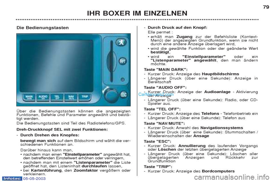Peugeot Boxer 2003 Betriebsanleitung (in German) 05-05-2003
IHR BOXER IM EINZELNEN79
Die Bedienungstasten †ber die Bedienungstasten kšnnen die angezeigten Funktionen, Befehle und Parameter angewŠhlt und bestŠ-tigt werden.
Die Bedienungstasten Peugeot Boxer 2003 Betriebsanleitung (in German) 05-05-2003
IHR BOXER IM EINZELNEN79
Die Bedienungstasten †ber die Bedienungstasten kšnnen die angezeigten Funktionen, Befehle und Parameter angewŠhlt und bestŠ-tigt werden.
Die Bedienungstasten