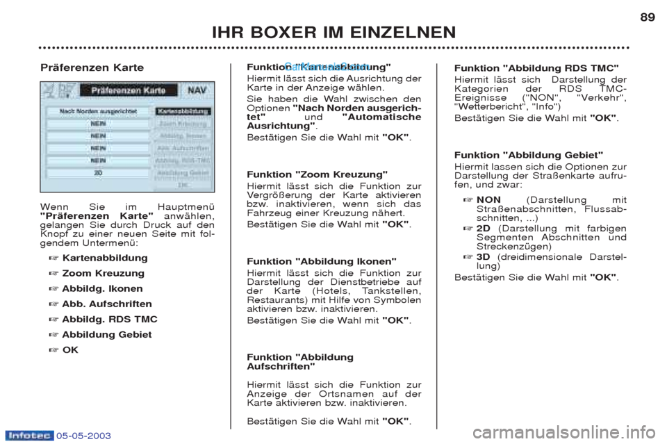 Peugeot Boxer 2003  Betriebsanleitung (in German) 05-05-2003
IHR BOXER IM EINZELNEN89
W
enn Sie im HauptmenŸ
"PrŠferenzen Karte" anwŠhlen,
gelangen Sie durch Druck auf den Knopf zu einer neuen Seite mit fol-gendem UntermenŸ: 
☞ Kartenabbildung 